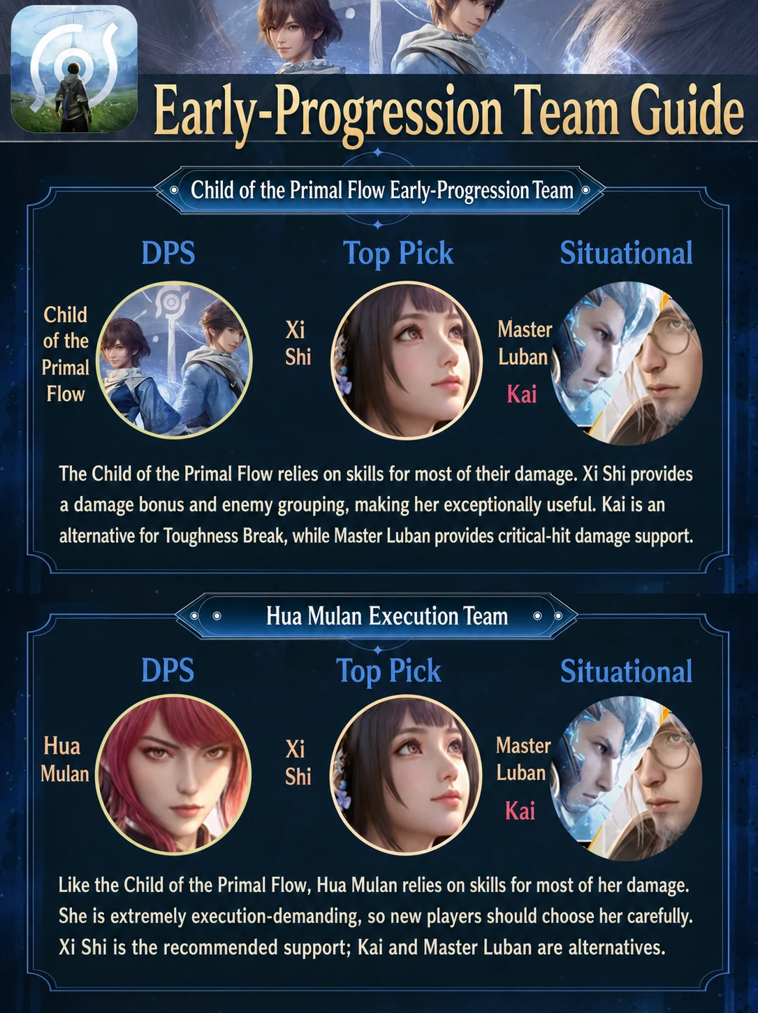 Child of the Primal Flow and Hua Mulan early-progression teams localized in English