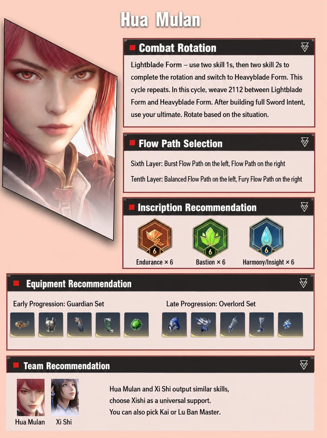 Hua Mulan progression reference localized in English