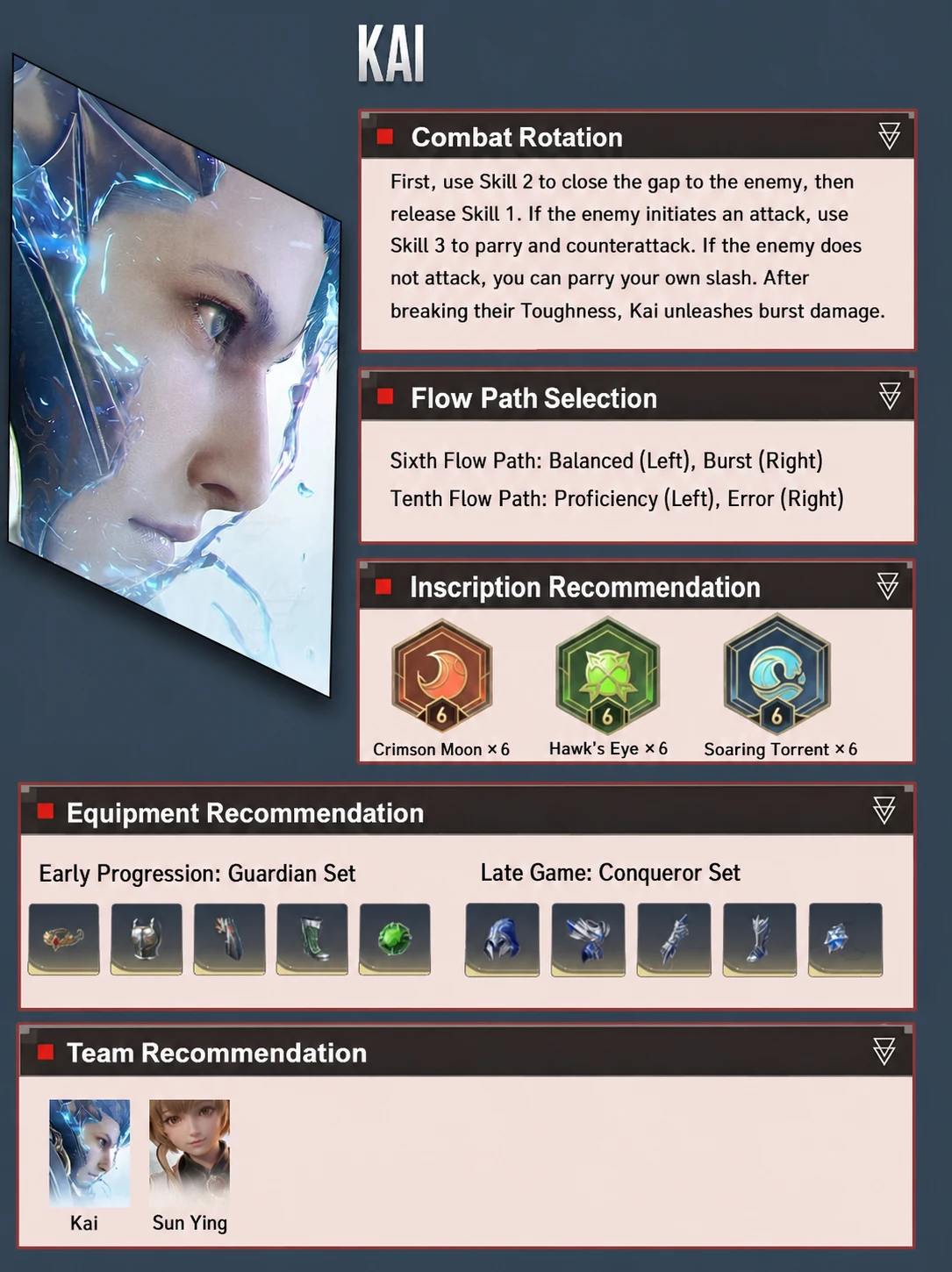 Kai progression reference localized in English