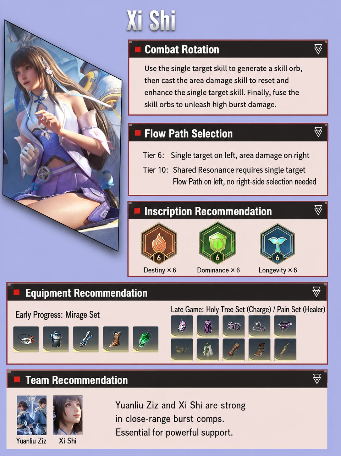 Xi Shi progression reference localized in English