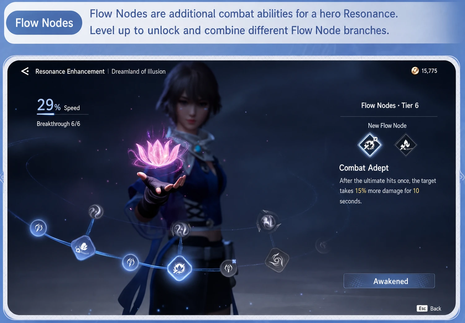 A hero Resonance Flow Node progression board