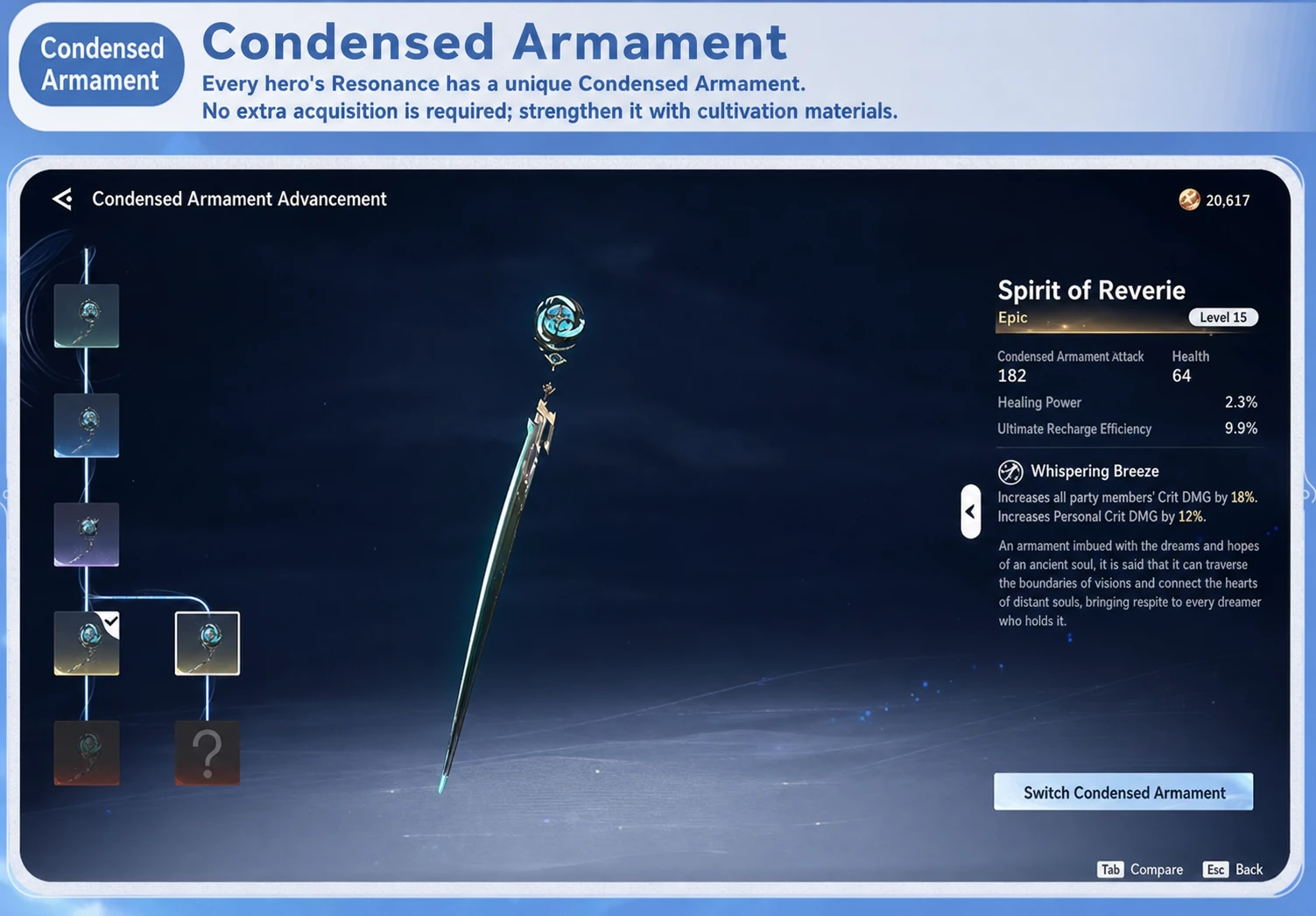Condensed Armament advancement interface