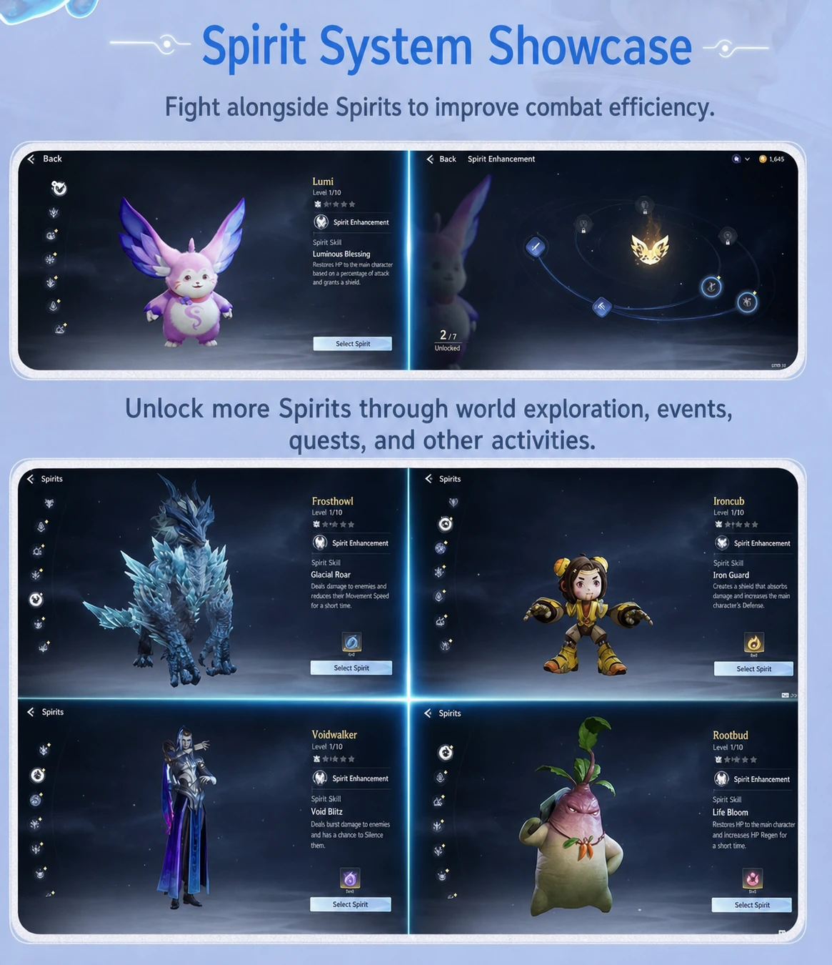 Spirit System showcase with several unlockable Spirit companions