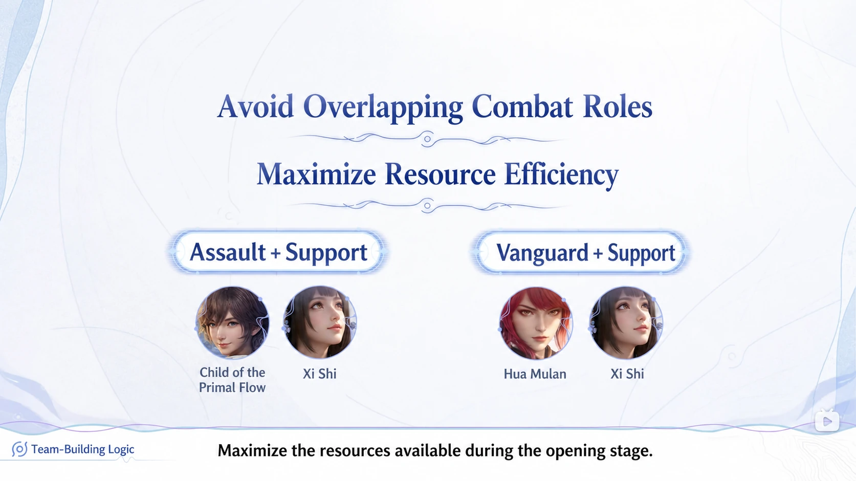 Recommended Assault plus Support and Vanguard plus Support pairings