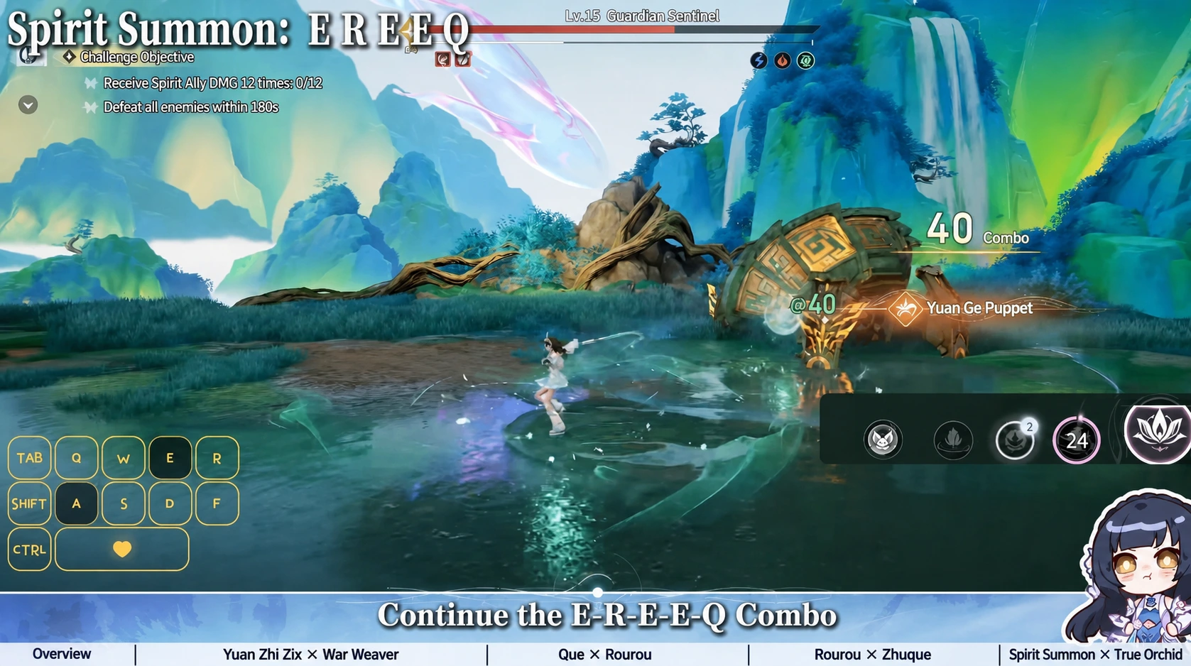 Yuan Ge Puppet Spirit Summon localized in English